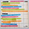 Disc vinil* LP, compilatie