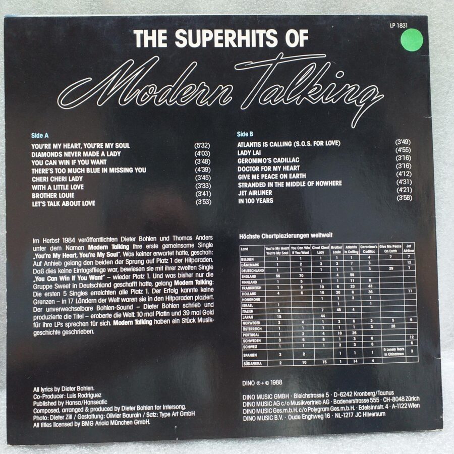 MODERN TALKING BEST OF Disc vinil (SNG)