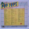 Dino Pop Tops - Disc Vinil 2LP VG VG+ (lotR) - Bad Boys Blue, C.C. Catch, The Crowd, Yello,Billy Idol, Billy Ocean