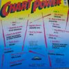 Queen, Samantha Fox, Pet Shop Boys, Jeannie, Sandra, Simple Minds, Chris Rea, ABC- 4 COMPILAȚII Discuri VINIL LP VG VG+ (lot1:2)