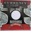 Currency – My House Currency – My House